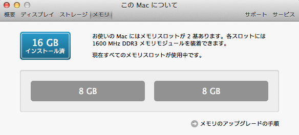 ヒャッハー!